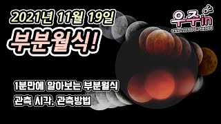 오늘 밤, 붉은 달을 만나다: 개기월식의 모든 것
