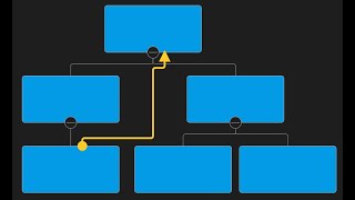 OrgChart JS Assistant