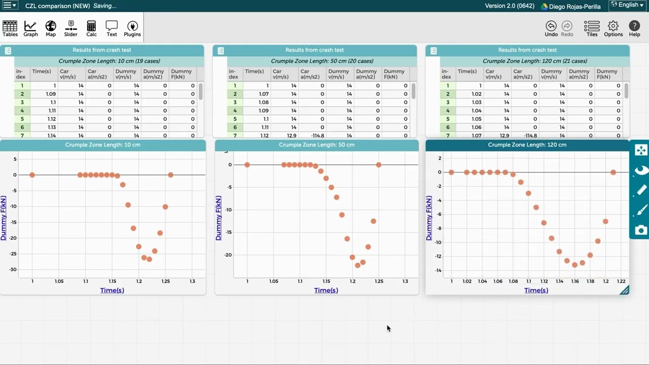 P.3 Lesson 9 CODAP Tutorial for Data Comparison - Audio Described