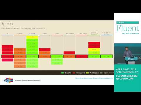 O’Reilly Fluent Conference “Why Web Components are Right for Enterprise Web App Development”