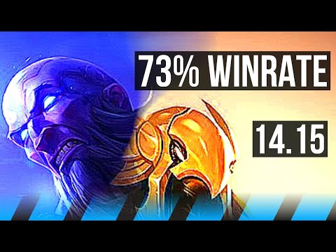 RYZE vs AZIR (MID) | 73% winrate, Rank 5 Ryze, Quadra, 15/2/0, Legendary | EUNE Challenger | 14.15
