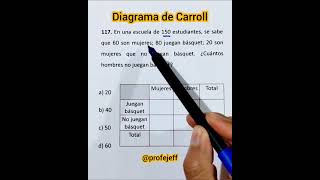 Carroll Diagram - Professor Jeff