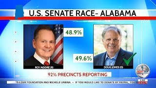 🔴 ALABAMA ELECTION RESULTS LIVE COVERAGE - ROY MOORE VS. DOUG JONES