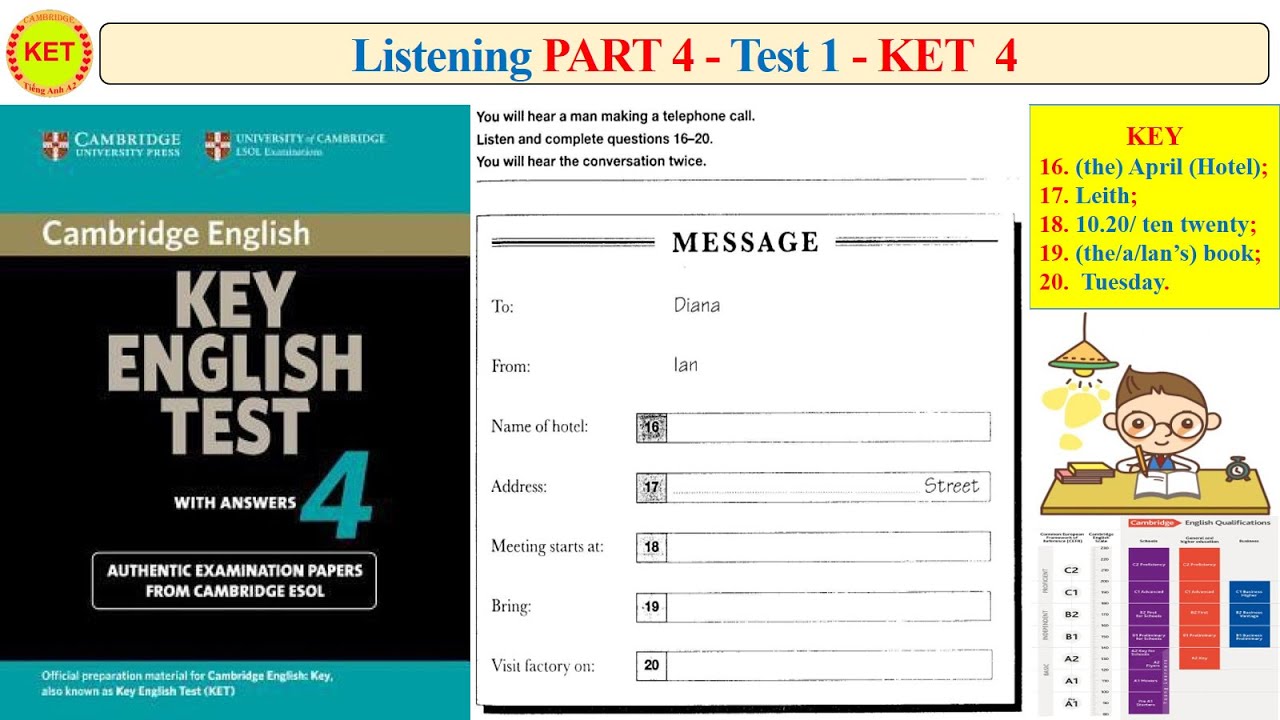 KET 4 Listening Part 4 Test 1 (Transcript + Key)