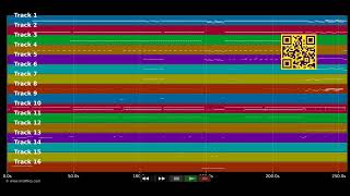 🎵 Tanz MIT Laibach - Wat (MIDI individual tracks) 🎹