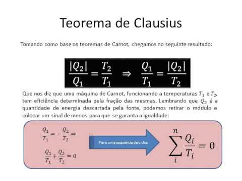 A desigualdade de Clausius