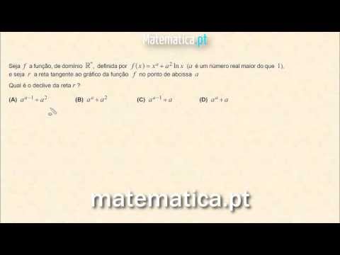 Cálculo Diferencial Limite de uma Sucessão