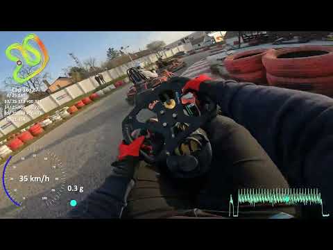 Gokart Farm Csömör - 2023 március | Verseny 1