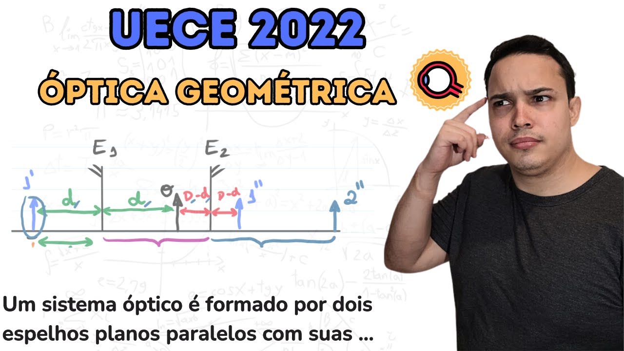 UECE 2022 - Um sistema óptico é formado por dois espelhos planos paralelos com suas faces