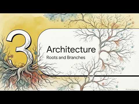 Human Agent Workspaces