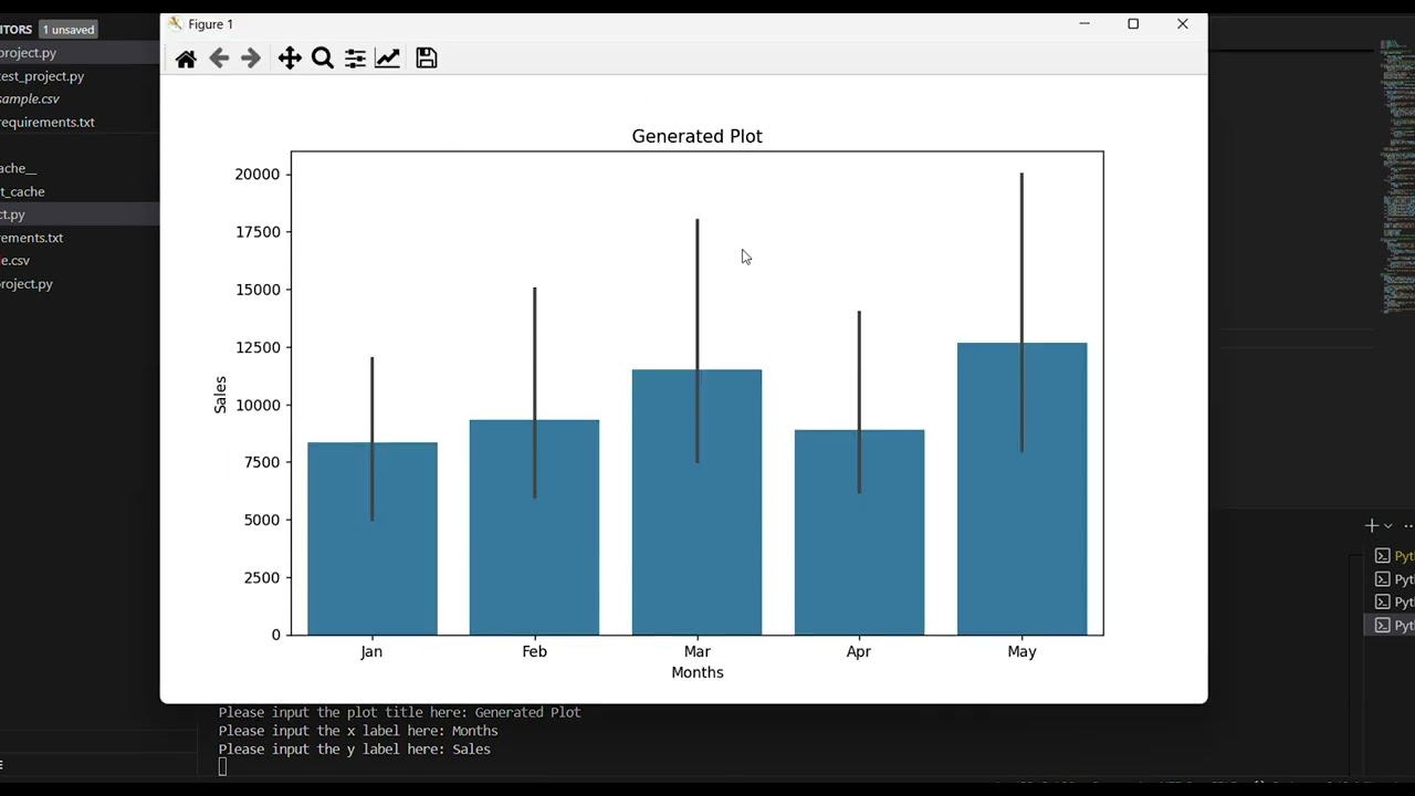 CS50 Python Final Project: Data Analysis and Plotting Tool