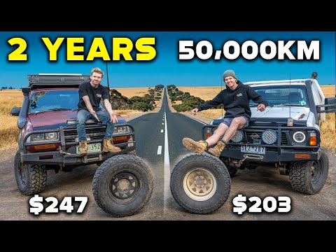DRIVING 50,000KM on a $250 Chinese Mud Tyre