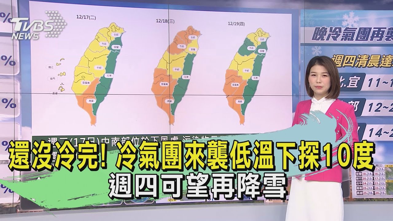 天氣/還沒冷完!冷氣團來襲低溫下探10度 週四可望再降雪