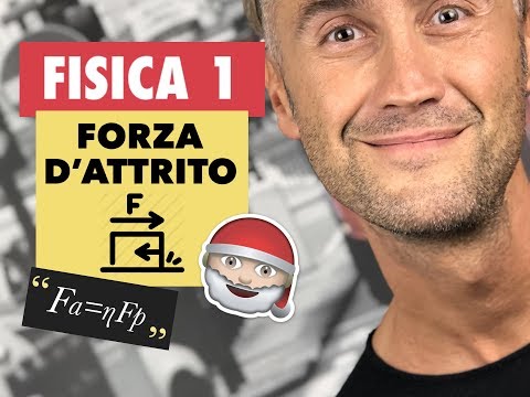 FISICA! forza d’attrito, fisica attrito, attrito statico e dinamico, forza d’attrito esercizi
