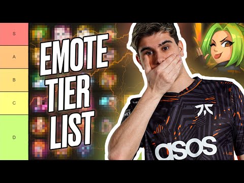 IN FOR A SHOCK! - 2023 Season Kickoff Emote Tier List