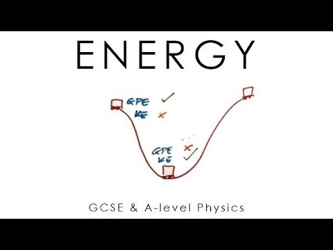 Work done, Kinetic energy & GPE - GCSE & A-level Physics (full version)