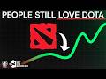The Dota Scene Isn't Dying. You're Just Scared. - Not For Broadcast Ep. 65