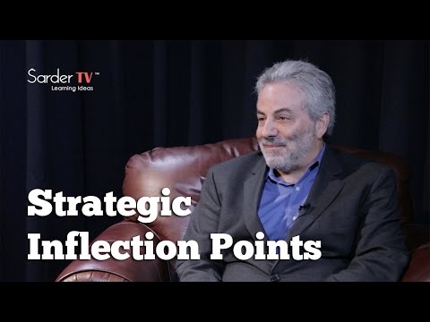 How do you survive strategic inflection points? by David Yoffie, Author of Strategy Rules