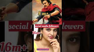 Pawan Kalyan &amp; nidhi agarwal. hari hara veera mallu  #pavankalyan #nidhiagarwal #hariharaveeramallu