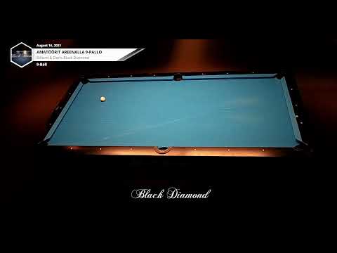 Amatöörit areenalla 16.8.2021