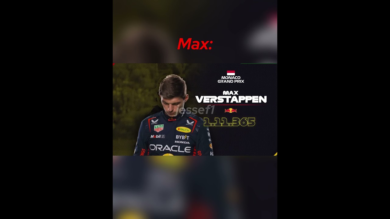 🗣MAX VERSTAPPEN🗣 #meme #maxverstappen #shorts