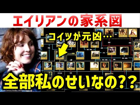 Arctosaについて詳しく解説