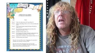 23rd 24th September 2016 Rapture?? Sukkot/Feast of Tabernacles