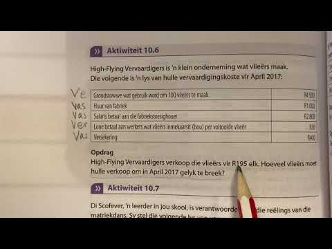 Graad 11 Gelykbreekpunt Deel 2