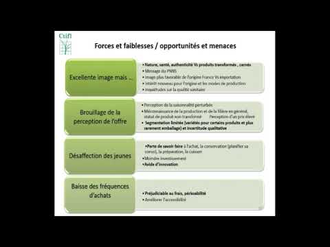 , title : '16/12/2015 : La filière plantes légumières en France : son évolution et l'apport de la recherche'