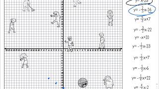 Zombie graphing.