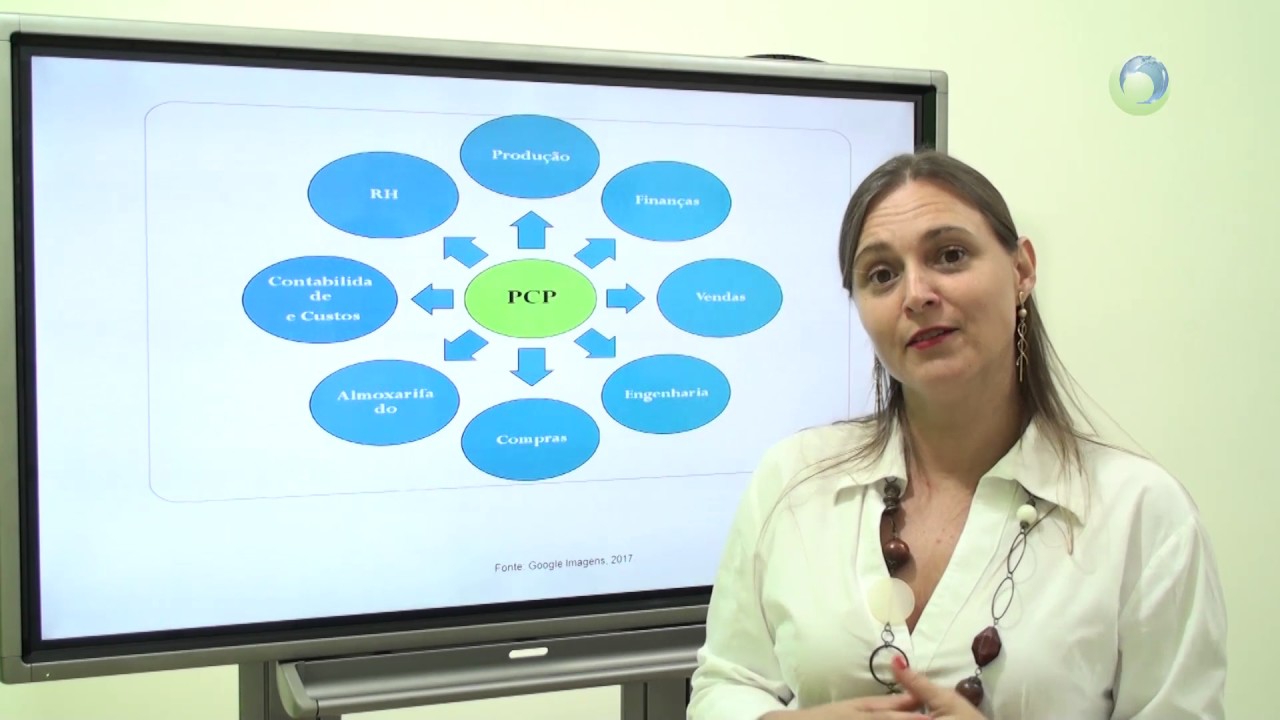 ADMINISTRAÇÃO DA PRODUÇÃO - PROFA. TATIANE CARRA