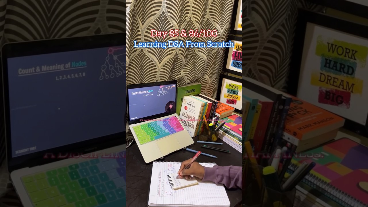 Day 86/100🧑🏻‍💻 Learning DSA in Java from Scratch | #100daysofcode #coding #studywithme #dsa #java