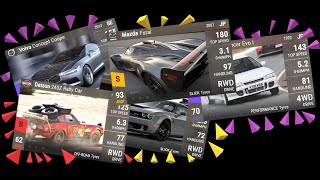 UPDATE 15, MOST INTERESTING CAR CHANGES!! TOP DRIVES!
