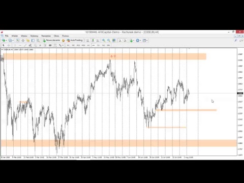 Poranek z rynkami - Damian Nowiszewski
