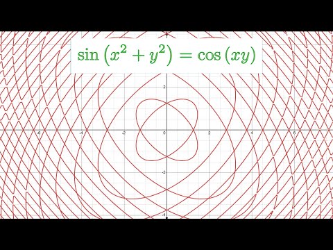 Amazing Math Graphs!!