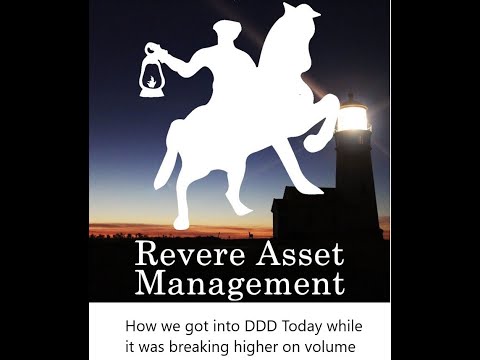 Here's How We Got Into DDD Today   Market Insight Video