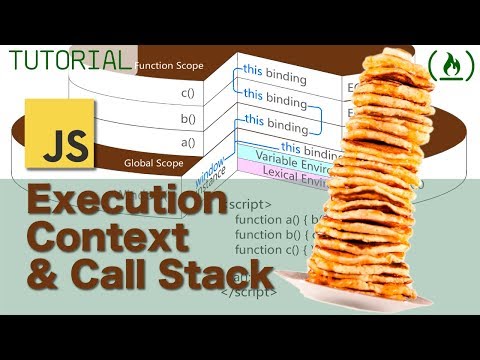 JavaScript の基礎。実行コンテキストとコールスタック (JavaScript Foundations: Execution Context and Call Stack)