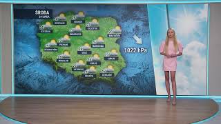 Prognoza pogody 29.07.2026  | TV Republika