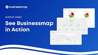 Businessmap Video
