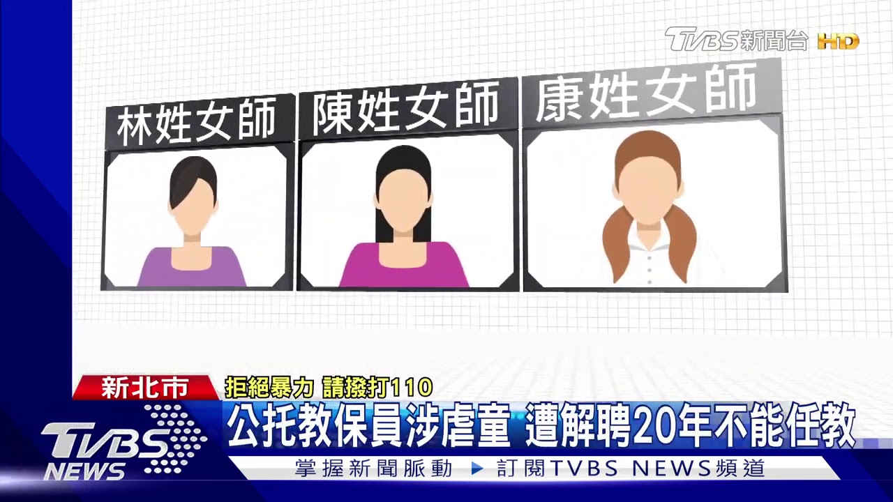 公托教保員涉虐童遭起訴 開庭遮臉快閃