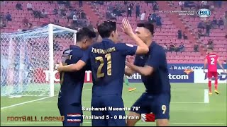 Thailand All Goals  AFC U23 CHAMPIONSHIP 2020
