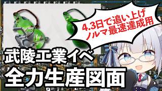 【終末地】武陵電池不使用で5.8K発電！？ひょうたん全力生産してイベ交換速攻クリア用図面紹介 アークナイツ:エンドフィールド