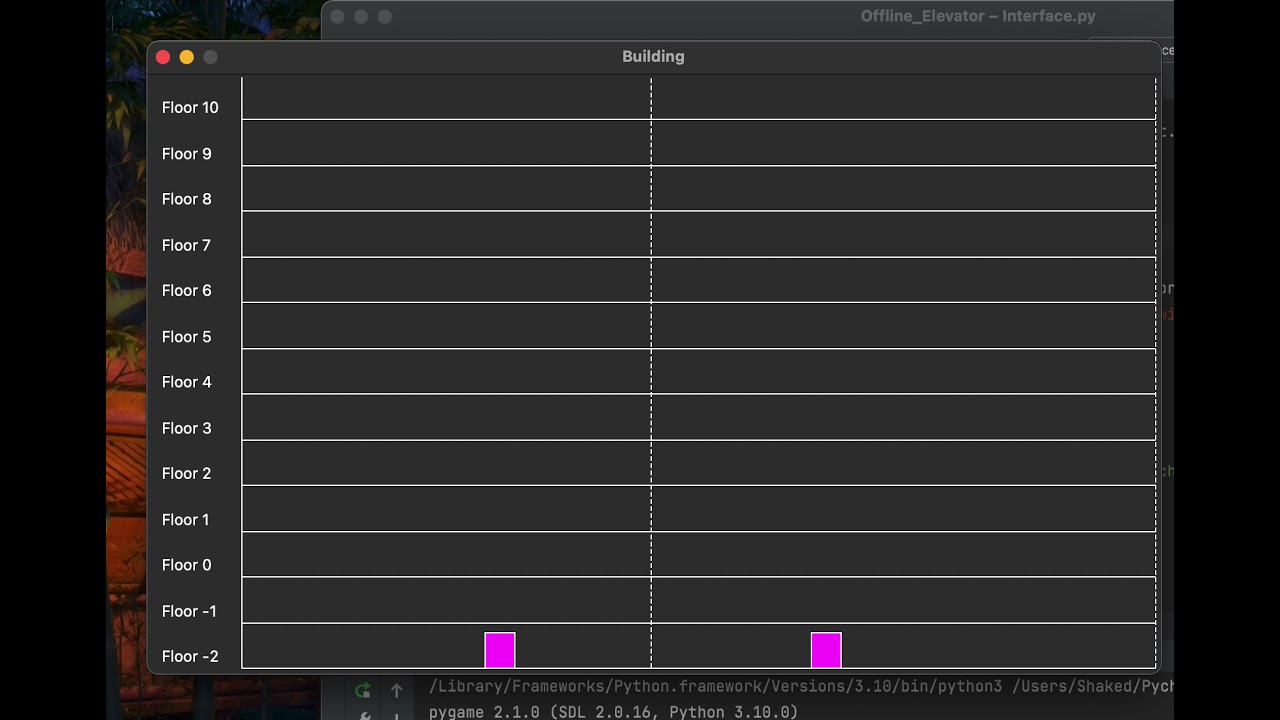 GUI Of elevator simulator