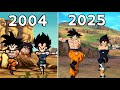 Evolution Of Gogeta Fusion 2004 2025