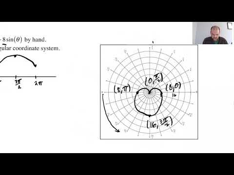 MA Notes 16 page 209-210