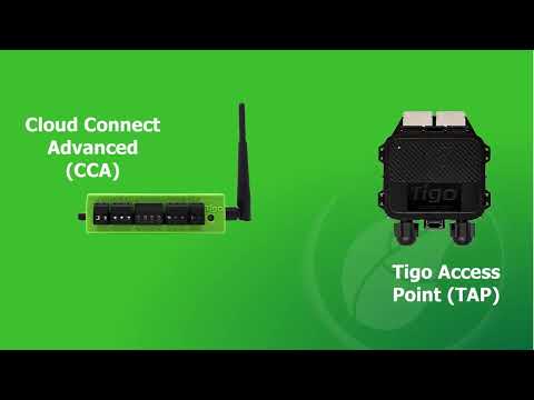 Tigo Cloud Connect Advanced (CCA) und Tigo TAP Kit | Mini Power