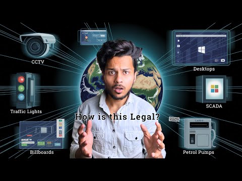 How I Found 1000s of Open Cameras Using Shodan – Full Tutorial