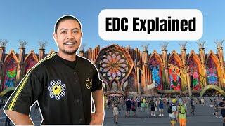 EDC Las Vegas Explained: Everything You Need to Know
