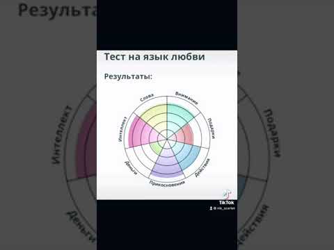 Тест ваш язык любви. Тест на язык любви. N0tre. Тест на определение языка любви. Dame.
