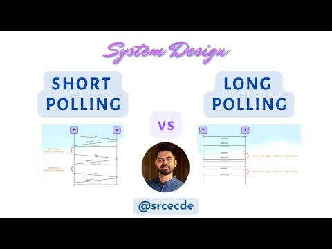 Short Polling vs Long Polling | System Design